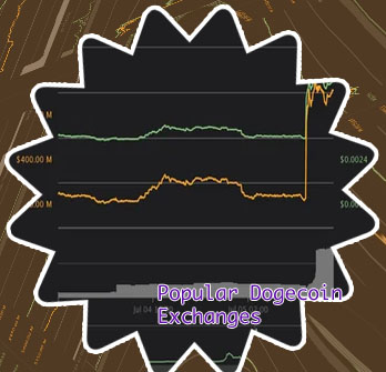 Dogecoin chart live