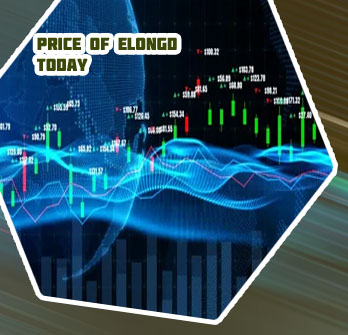 Elon gate crypto price