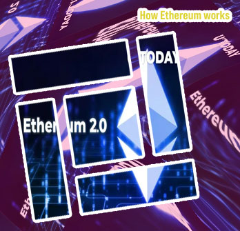 How much is ethereum today