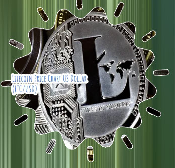 Litecoin usd