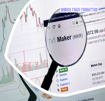 Maker crypto price