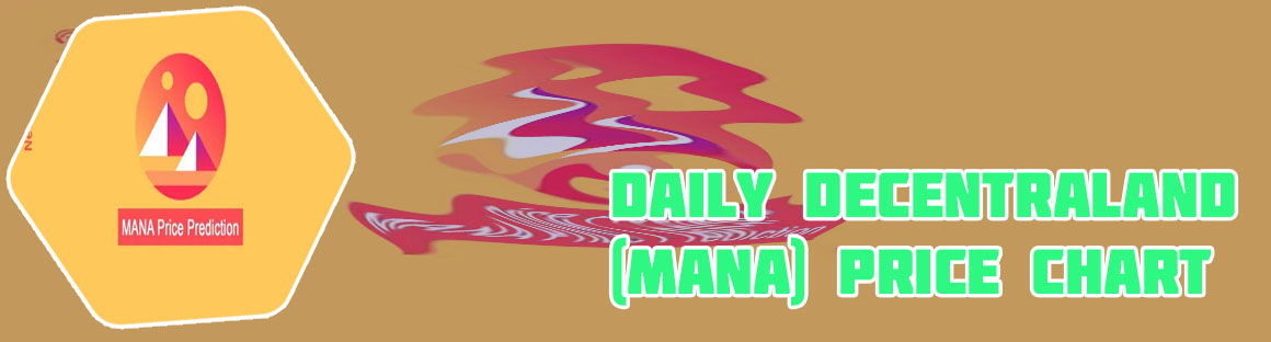 Mana price crypto